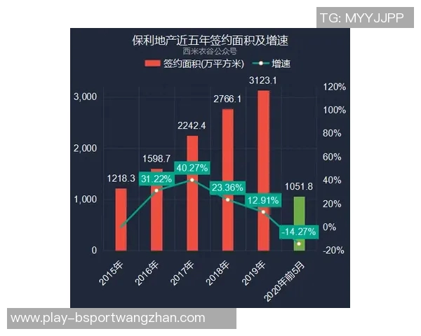 2026年3月份新闻独家解析WE战队近期状态对比及未来发展趋势分析